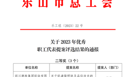 二等獎！這個職工代表提案獲得市級表彰